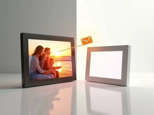 τελευταίο εταιρικό blog σχετικά με Σύγκριση Ψηφιακών Κορνιζών Aura και Skylight για Οικιακή Χρήση