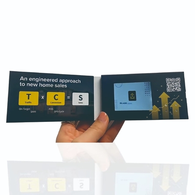 Buon prezzo HD 2.4 Inch Video Business Card Opzione Premium per il Marketing Immobiliare in linea